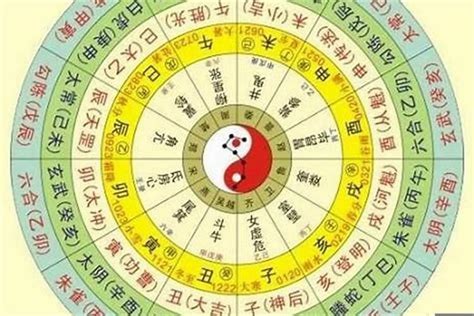 八字五行 查詢|生辰八字五行排盤，免費八字算命網，生辰八字算命姻緣，免費八。